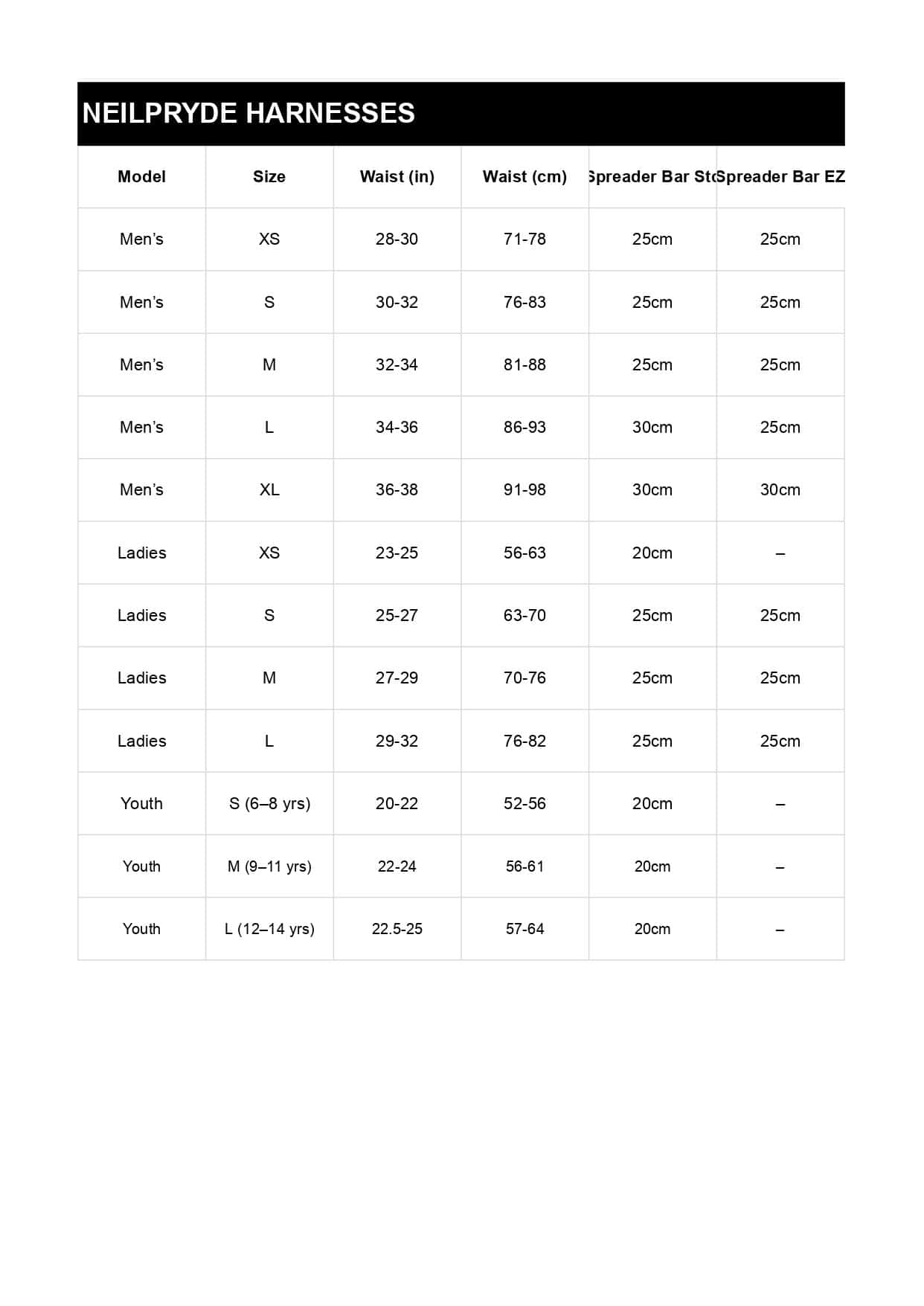 Size table